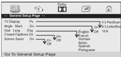 DENVER TFD-1914DVBT CU - COMMON PROCEDURES OF INITIAL SETTINGS - 1