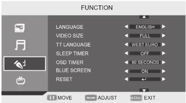 DENVER TFD-1914DVBT CU - FUNCTION MENU OPTIONS - 1
