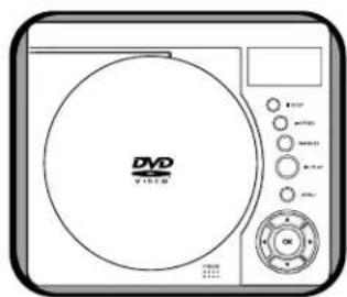 SALORA DVP-7020MKII - 1) Installatie van de DVD speler (zie figuur 3) - 1