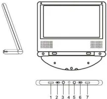 SALORA DVP-7020MKII - Monitor (zie figuur 7) - 1