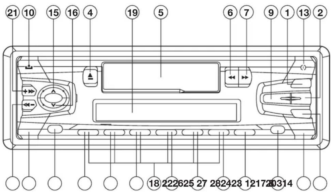 Marquant MCR-760 - PENBEZETTING ISO-AANSLUITING - 1