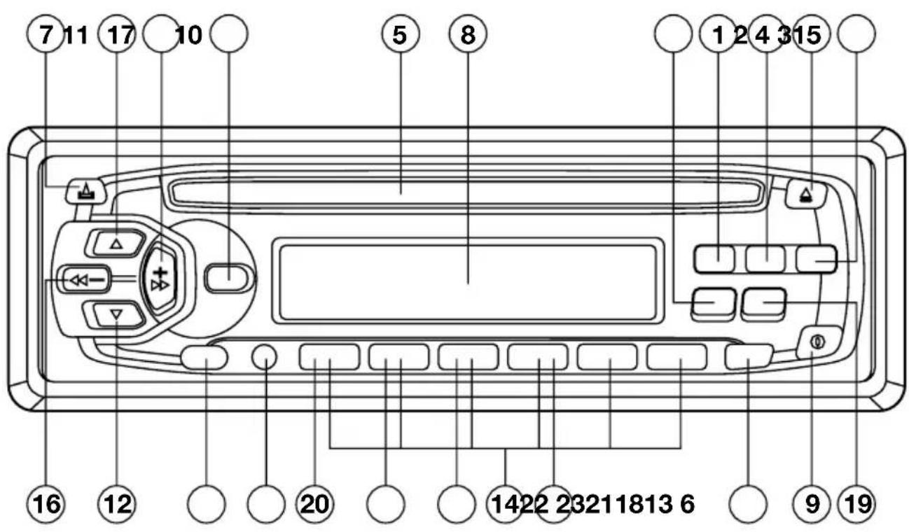 Marquant MCR-670 - BASISBEDIENING - 1