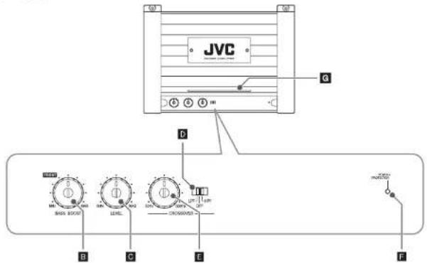 JVC B C D E F
