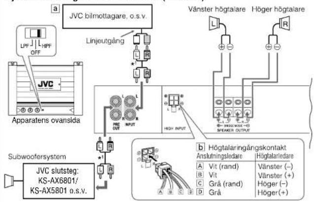JVC KS-AX6604 - Gäller KS-AX5602: - 12