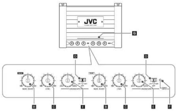 JVC D D B C E B C C F