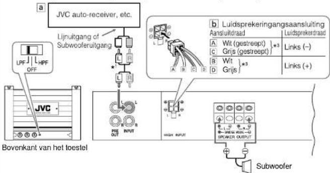 graph TD A["JVC auto-receiver, etc."] --> B["Lijnuitgang of Subwooferuitgang"] B --> C["Subwoofer"] C --> D["Luidsprekeringangsaansluiting"] D --> E["Aansluidraad"] D --> F["Luidsprekerdraad"] D --> G["A Wt (gestreept) *3"] D --> H["C Grijs (gestreept) "] D --> I["B Wt (Grijs) *3"] D --> J["Links (-…