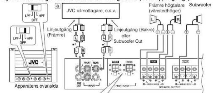 JVC KS-AX5602 - Gäller KS-AX5602: - 4