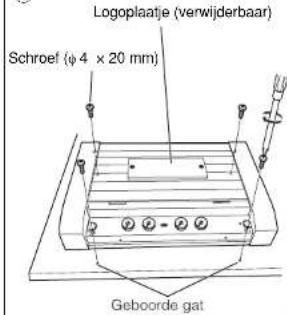 Logoplaatje (verwijderbaar) Schroef (φ 4 × 20 mm) Geboorde gat