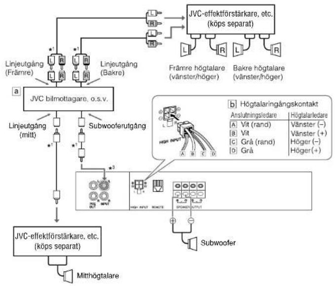 JVC KS-AX6801 - HÖGTALARSYSTEM - 4