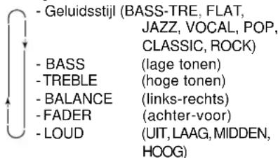 - Geluidsstijl (BASS-TRE, FLAT, JAZZ, VOCAL, POP, CLASSIC, ROCK) - BASS (lage tonen) - TREBLE (hoge tonen) - BALANCE (links-rechts) - FADER (achter-voor) - LOUD (UIT, LAAG, MIDDEN, HOOG)