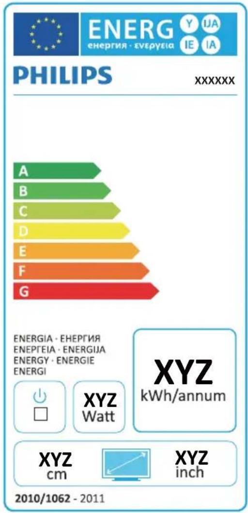 ENERG Y IJA ENERGIE - EVEPUEIA IE IA PHILIPS XXXXXX A B C D E F G ENERGIA - EHEPTEIA ENEPEIA - ENERGIJA ENERGY - ENERGIE ENERGI XYZ kWh/annum XYZ Watt XYZ cm XYZ inch 2010/1062 - 2011
