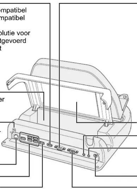 mppatibel mppatibel dolutie voor gevoerd er