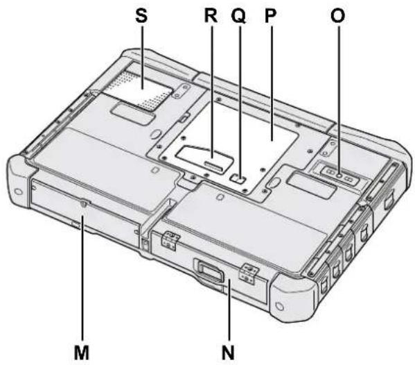 PANASONIC CF-D1 - OPMERKING - 2
