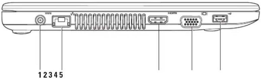12345 HDMI