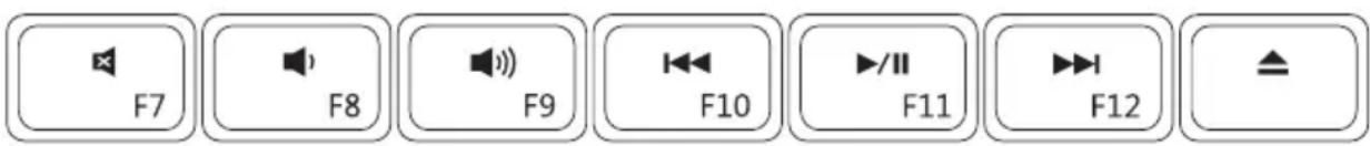 F7 F8 F9 F10 F11 F12