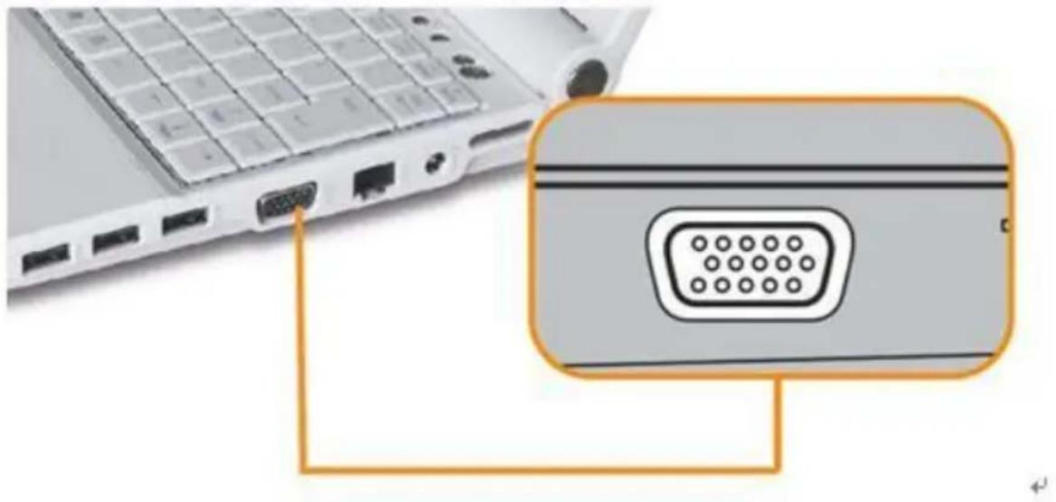 Ricatech RPC1170 - Aansluiten van een extern beeldscherm - 1