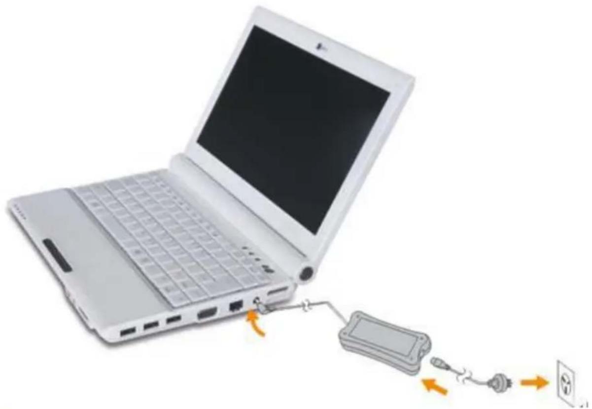 Ricatech RPC1170 - VOORZICHTIG: - 1