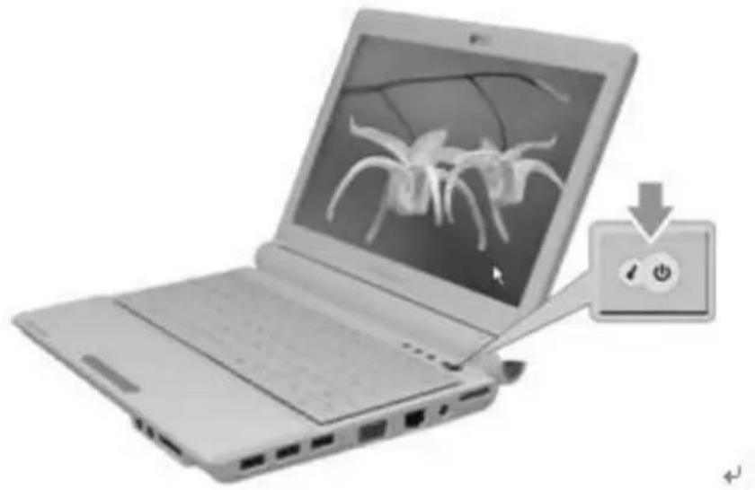 Ricatech RPC1160 - HOOFDSTUK 3.DE COMPUTER GEBRUIKEN - 1