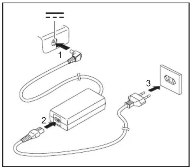 FUJITSU SIEMENS Amilo Li 1720 - Netadapteraansluiten - 2