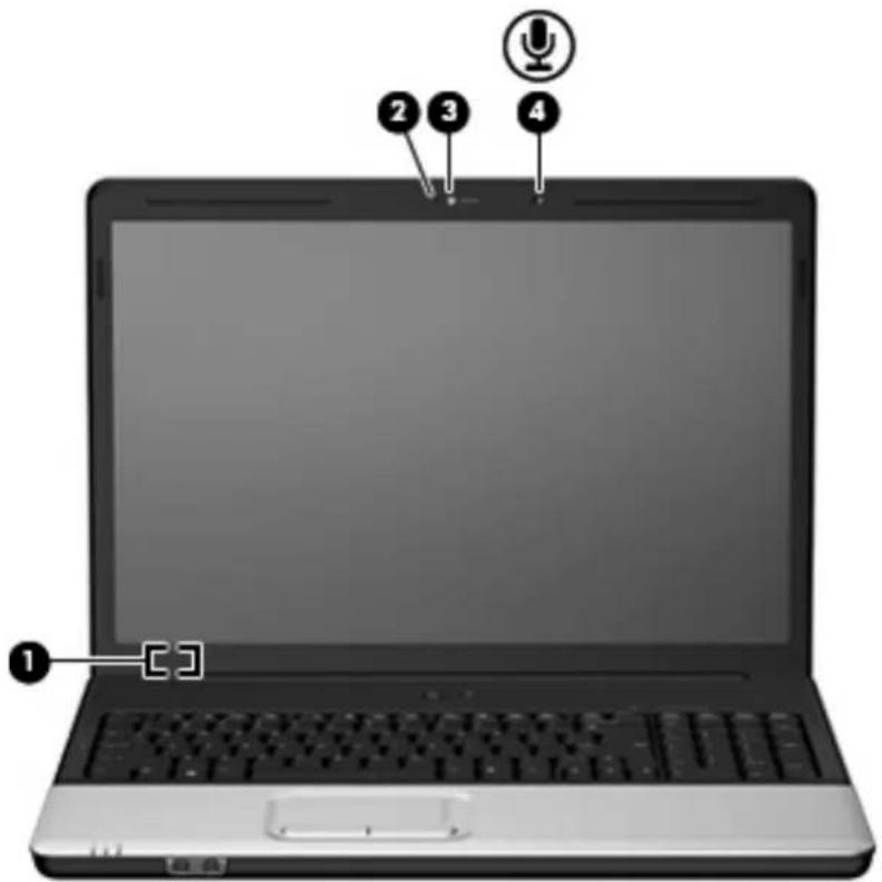 COMPAQ 6730B - Onderdelen van het beeldscherm - 1