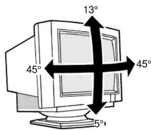 13° 45° 45° 5°