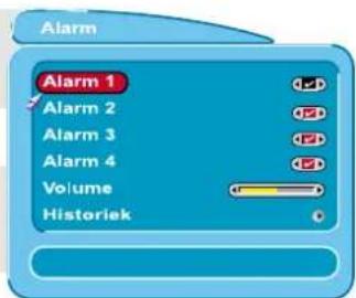 Alarm Alarm 1 Alarm 2 Alarm 3 Alarm 4 Volume Historiek