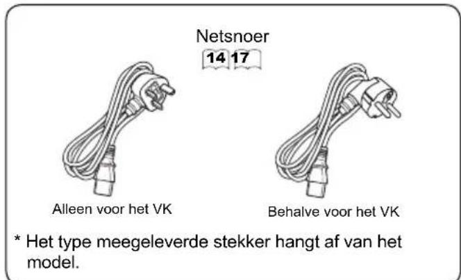 Netsnoer 14 17 Alleen voor het VK Behalve voor het VK * Het type meegeleverde stekker hangt af van het model.