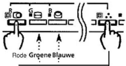R G B C Rode Groene Blauwe