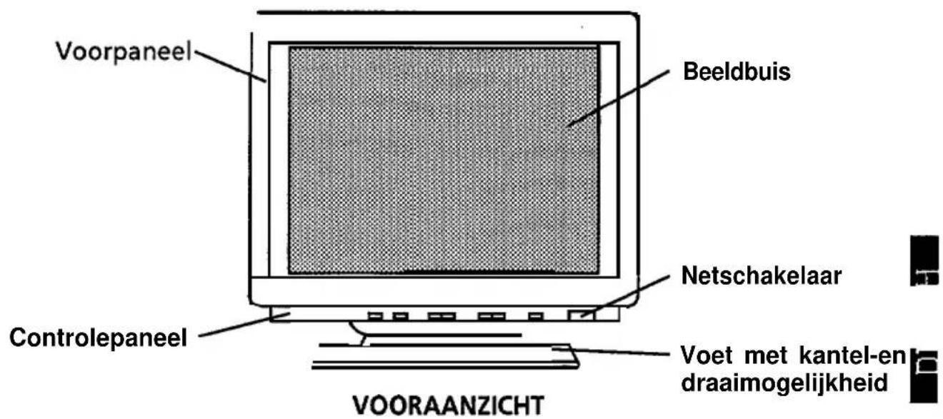 Voorpaneel Beeldbuis Netschakelaar Controlepaneel Vooraanzicht Voet met kantel-en draaimogelijkheid