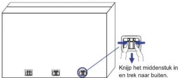 IIYAMA ProLite TH6562MTS - HET UITPAKKEN - 1