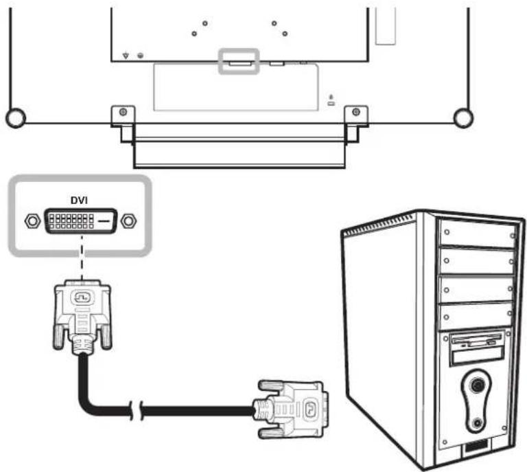 DVI