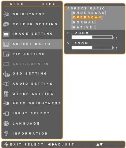 NTSC 60Hz BRIGHTNESS COLOUR SETTING IMAGE SETTING ASPECT RATIO PIP SETTING ANTI-BURN-IN OSD SETTING AUDIO SETTING OTHER SETTING AUTO BRIGHTNESS INPUT SELECT LANGUAGE INFORMATION ASPECT RATIO UNDERSCAN OVERSCAN NORMAL NATIVE H: ZOOM 50 V: ZOOM 50 EXIT SELECT ▶ADJUST ▼
