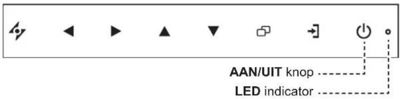 AAN/UIT knop ---- LED indicator ----