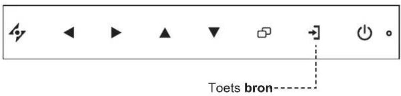 Toets bron