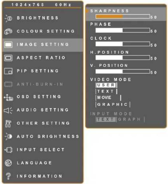 1024x768 60Hz BRIGHTNESS COLOUR SETTING IMAGE SETTING ASPECT RATIO PIP SETTING ANTI-BURN-IN OSD SETTING AUDIO SETTING OTHER SETTING AUTO BRIGHTNESS INPUT SELECT LANGUAGE INFORMATION SHARPNESS 50 PHASE 50 CLOCK 50 H POSITION 50 V. POSITION 50 VIDEO MODE USER TEXT MOVIE | GRAPHIC INPUT MODE TEXT GRAPH