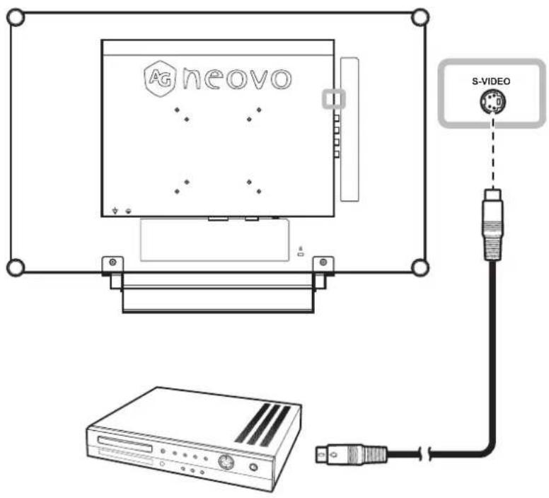 Ag neovo S-VIDEO