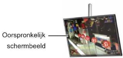Oorspronkelijk schermbeeld