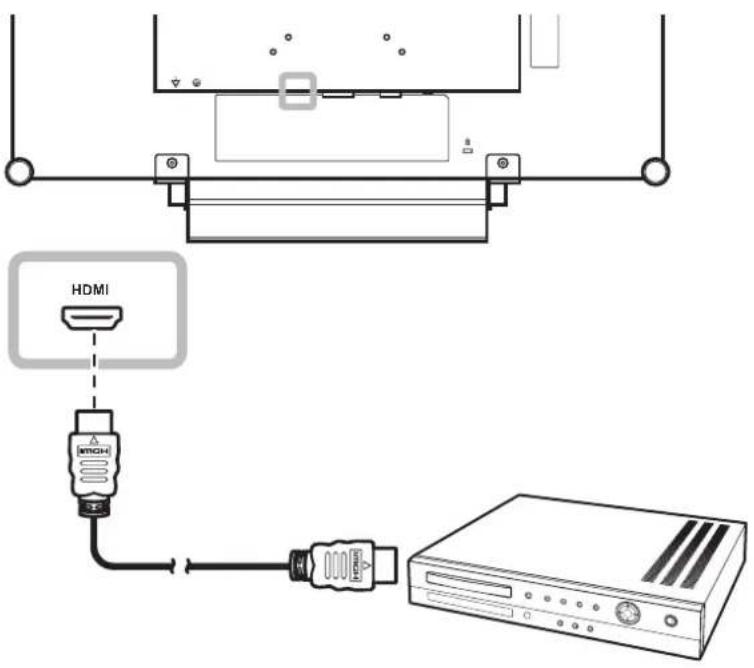 HDMI