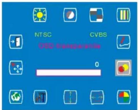 AG Neovo X-19AV - DVI-ingang - 13
