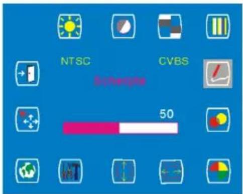 NTSC CVBS 50