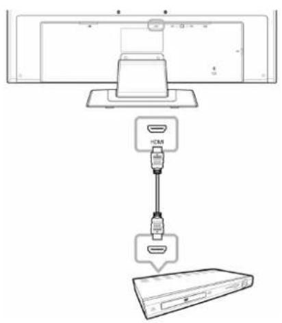 AG Neovo U-23 - • DVI - 1