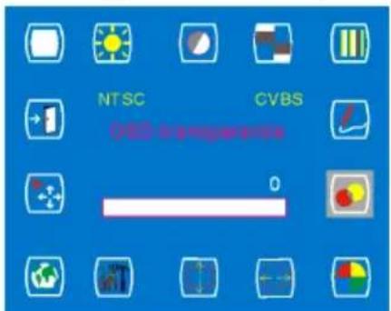 AG Neovo SX-17 - CVBS-ingang - 7
