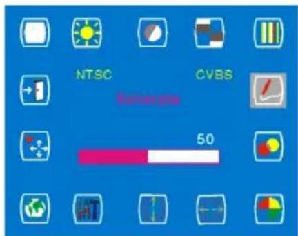 NTSC CVBS 50