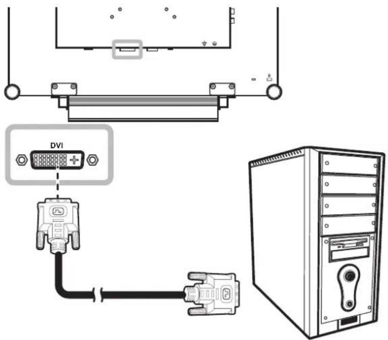 DVI