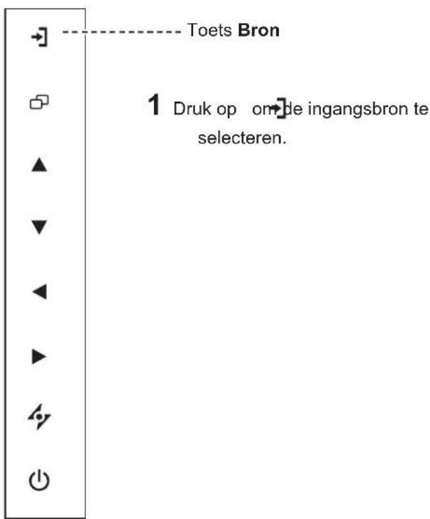 Toets Bron 1 Druk op omde ingangsbron te selecteren.