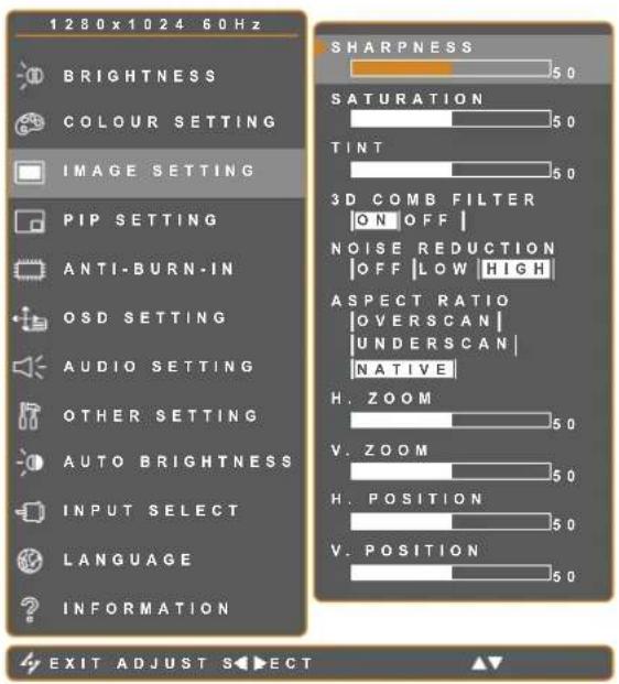 1280x1024 60Hz BRIGHTNESS COLOUR SETTING IMAGE SETTING PIP SETTING ANTI-BURN-IN OSD SETTING AUDIO SETTING OTHER SETTING AUTO BRIGHTNESS INPUT SELECT LANGUAGE INFORMATION SHARPNESS SATURATION TINT 3D COMB FILTER ON OFF | NOISE REDUCTION OFF LOW HIGH ASPECT RATIO OVERSCAN UNDERSCAN NATIVE H. ZOOM V. Z…