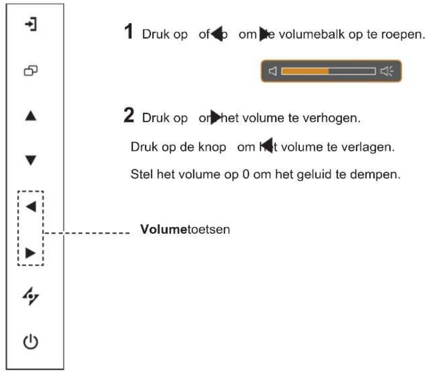 1 Druk op of op om te volumebalk op te roepen. 2 Druk op on het volume te verhogen. Druk op de knop om het volume te verlagen. Stel het volume op 0 om het geluid te dempen. Volumetoetsen