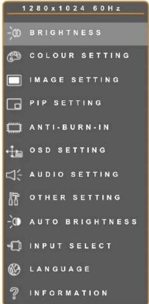 AG Neovo SX-17P - Het OSD-menu gebruiken - 2