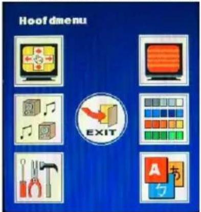 AG Neovo P-19 - (II) Pagina 2: Hoofdmenu - 1