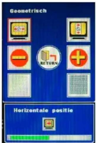 Geometrisch RETURN Horizontale positie